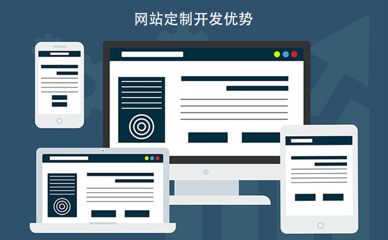 移动应用开发：潮流与趋势